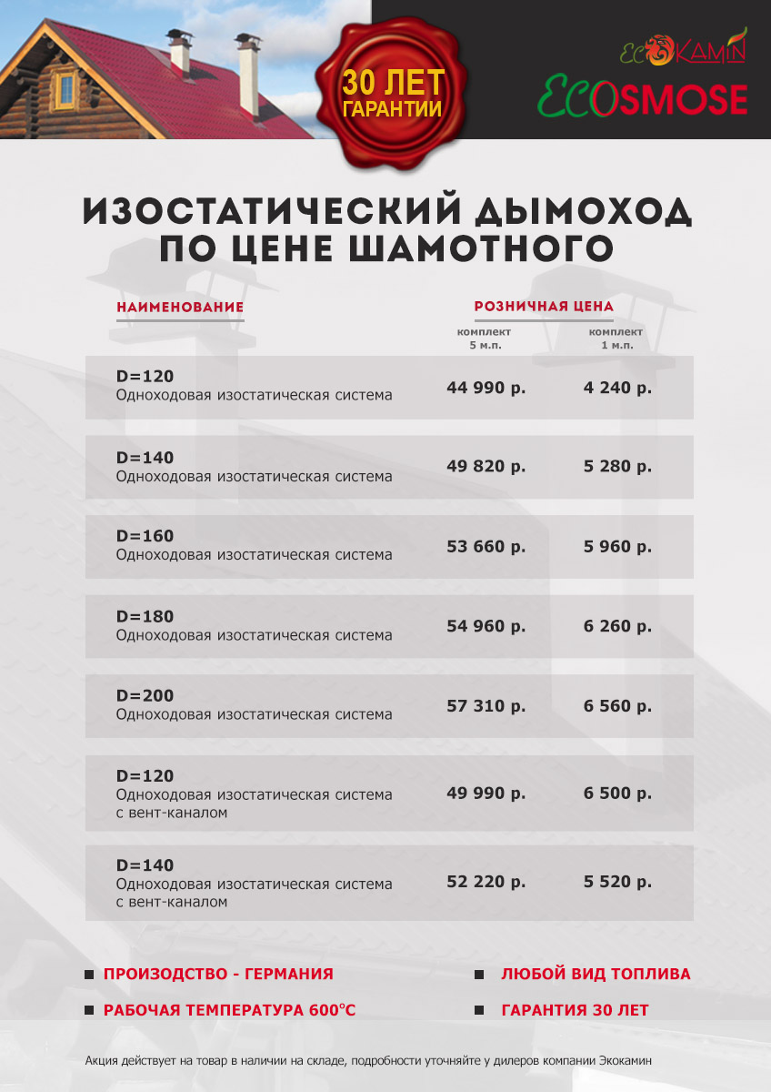 Изостатический дымоход по цене шамотного Изостатический дымоход по цене шамотного